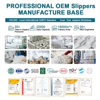 Fabricant professionnel de pantoufles d'hôtel OEM ODM, emballage personnalisé, pantoufles parfumées pour les marques hôtelières mondiales