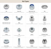 Vis mécaniques usinées CNC de qualité supérieure avec finition rainurée, embossée et laminée, à verrouillage hexagonal personnalisé, à bride dentée ou à écrous moletés