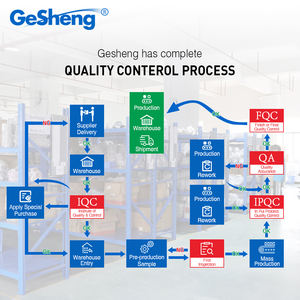 100インチ大型ベンチラドールデテコ工業用スタイル8 ABSブレードDCリモートコントロールライト付きビッグ8フィートシーリングファン - Product Image 4