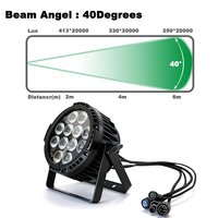 Projecteur de lumière de scène LED 12x18W RGBWAUv, équipement d'extérieur 6 en 1 pour DJ Disco