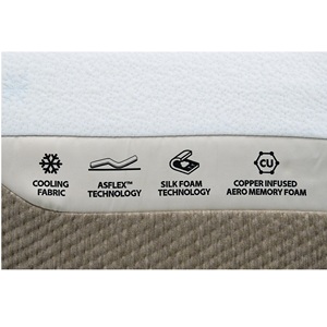 High Quality New Top Vietnam Modern Cooling Knitted Fabric American star Sweet Mattress <b>Foam</b> mattress Home hotel apartment - Product Image 4