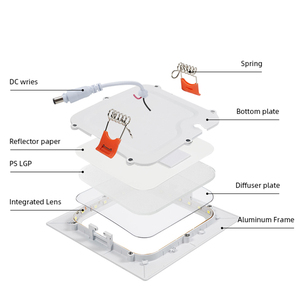 Chiếu sáng trong nhà tiết kiệm năng lượng Trần Bảng điều chỉnh 6 inch Dimmable lõm Slim nhúng vuông <span class=keywords><strong>LED</strong></span> Bảng điều chỉnh ánh sáng - Product Image 2