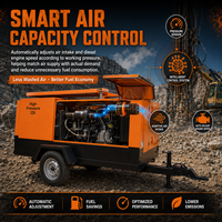 Compresseur d'air à vis diesel portable KAISHAN KSCY-330/8 9,2 m³/min 8 bars, remorquable pour le forage de roches, l'exploitation minière et la construction