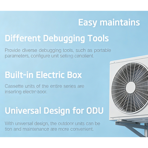 Sistema de Aire Acondicionado por Conductos de 2 Toneladas/24000 BTU, 7KW, 220V, 23 SEER, R32, Tipo Split, Aire Acondicionado por Conductos Ocultos en el Techo para Construcción - Product Image 4