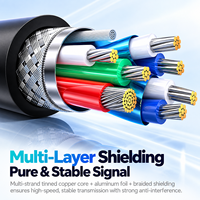 Kabel SAMZHE USB 3.2 Gen2 USB-A ke USB-C 10Gbps 60W Pengisian Cepat Transfer Data Tembaga Murni PVC