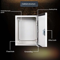 Caja de Distribución Interior, Horizontal/Vertical, Reforzada, para Cableado, Modelo 51866297, Sin Nivel de Protección IP