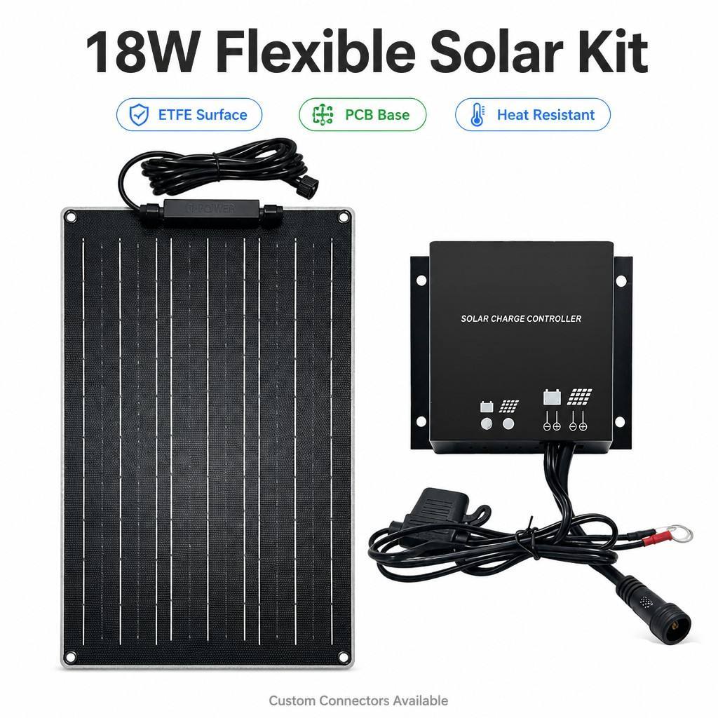 <strong>2026</strong> New 12W 18W 25W <strong>Solar</strong> <strong>Panel</strong> <strong>Kit</strong> ETFE High Efficiency <strong>12V</strong> 24V Battery Charger PWM Controller for RV Marine Off Grid Camping