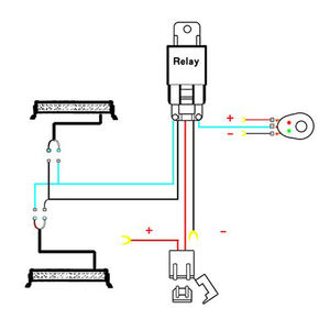 Laser <b>Led</b> Driving <b>Light</b> bar Car off Road Work <b>Light</b> Accessory Switch Panel <b>Wire</b> Harness - Product Image 4