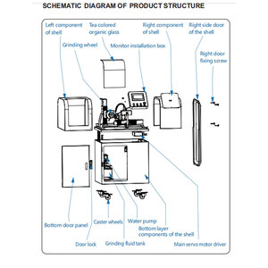 cnc automatic universal cutter tool grinder for grinding ball nose <strong>end</strong> <strong>mill</strong> ,dril,<strong>carbide</strong> <strong>end</strong> <strong>mill</strong> - Product Image 6