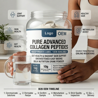 Collagène Pur Avancé en Peptides HACCP, Marque Privée, Marin/Bovin Nourri à l'herbe, Santé Intestinale, Peau Éclatante, Certifié Halal et Casher