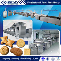 Ligne de production de machines à biscuits Wenva