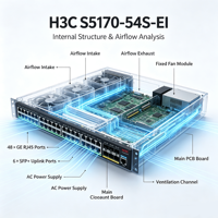 Commutateur PoE H3C S5170-54S-EI avec VLAN QoS SNMP 54 ports empilables en stock