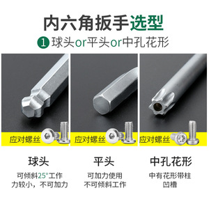 ชุดประแจหกเหลี่ยมแทงค์ไลออน 9 ชิ้น เหล็ก S2 เกรดอุตสาหกรรม ผิวด้าน - Product Image 5