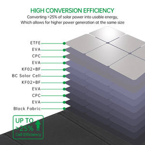 Panneaux Solaires Portables 50W 60W 80W 100W <span class=keywords><strong>avec</strong></span> Ports USB DC 12V 24V – Kits de Chargeurs Solaires <span class=keywords><strong>pour</strong></span> Camping, Camions, Caravanes et Batteries - Product Image 3