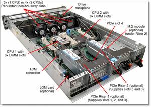 M321RYGA0PB0-CWM โมดูลหน่วยความจำ ECC DDR5 5600MHz ขนาด 96GB รุ่นใหม่ - Product Image 2