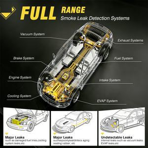 Solary Draagbare Gele Auto Rooklekdetector Motor Analysator Auto Diagnose Gereedschap EVAP <span class=keywords><strong>Tester</strong></span> 12V 65W 1 Jaar Universeel - Product Image 5
