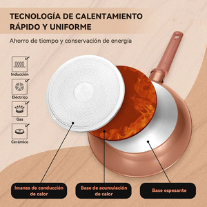 Modern Copper Ceramic Non-Stick Fry Pan <b>Set</b> 3-Piece Aluminum Base Bakelite Handle <b>Induction</b> Compatible Glass Cover <b>Cookware</b> - Product Image 2