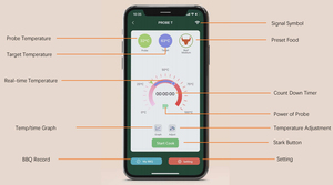 Thermomètre intelligent longue portée, thermomètre numérique sans fil pour viande avec FM200, thermomètre de cuisson intelligent pour viande avec Bluetooth - Product Image 2