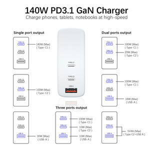 140W tipo C PD rapido per computer portatile Macbook Smart Wall Gan caricabatterie di alimentazione portatile per <span class=keywords><strong>Apple</strong></span> <span class=keywords><strong>Iphone</strong></span> 17 stazione di ricarica rapida - Product Image 4