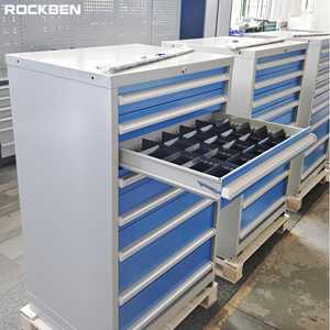 ROCKBEN Multiple Scale Heavy-duty 30''W 23.6''D Series 100KG <strong>Tool</strong> <strong>Cabinet</strong> for Parts Storage System in Garage - Product Image 1