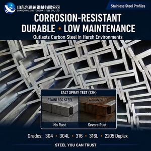เหล็กไอบีม GB/T 1220 S31803 150x150x7x10 มม. ผ่านกระบวนการพิคเคิล  ขนาดความคลาดเคลื่อนต่ำ 1.4462 สแตนเลสสตีล สำหรับโครงสร้างแพลตฟอร์ม - Product Image 4