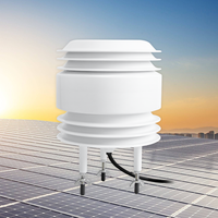 Capteur de gaz CO2 NDIR industriel RK300-03 pour serre, étanche, économique, extérieur, 4-20 mA, 0-5 V, RS485, pour la surveillance de la qualité de l'air