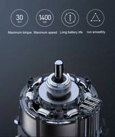 Perceuse électrique domestique intelligente sans balais d'origine Mijia tournevis électrique sans fil perceuse électrique pour outils de réparation