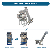 Ensacheuse automatique 5kg 1kg 500g pour granulés, céréales, sel, riz, légumineuses, graines, noix, machine de pesage et d'emballage de granulés