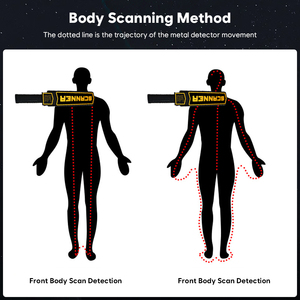 Di động cầm tay an ninh máy quét được xây dựng trong li pin 2000mAh máy dò kim loại kiểm tra an ninh sân bay tàu điện ngầm - Product Image 3