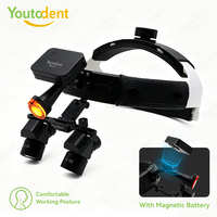 New Popular Ergonomic Dental Loupes Headgear 4X 5X 6X Magnifier Binocular Loupe Light Wireless Electric Power Source Metal