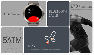 Nhiều vệ tinh GPS vị trí thể thao thông minh đồng hồ dm76 nhịp tim SPO2 Màn hình căng thẳng màn hình 5ATM không thấm nước tùy chỉnh Smartwatch - Product Image 5