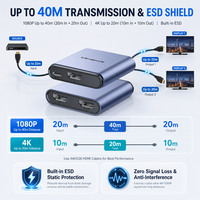 Répartiteur HDMI alimenté Mindpure 1 entrée 2 sorties, 1 entrée 4 sorties, 1 entrée 8 sorties, amplificateur de distribution vidéo 4K 30Hz, boîtier métallique SW006