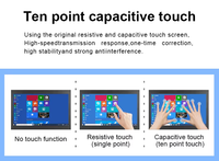 Écran tactile industriel 10,1-65 pouces, moniteur LCD à cadre ouvert, panneau HMI pour kiosque, distributeur automatique, OEM ODM disponible