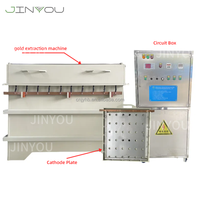 Personnalisé 99% purification électrolytique or système métal galvanoplastie machines pour l'extraction de l'or