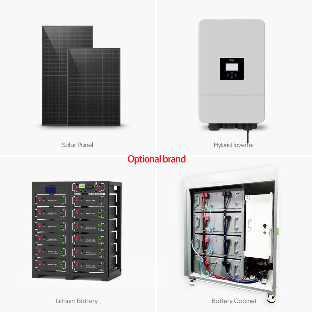 solar energy system 3 phase complete
