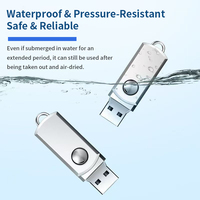 Llavero Metálico con Memoria USB 2.0/3.0 Micro USB 3.0, Nuevo, Resistente al Agua y Encriptado, en Varias Capacidades