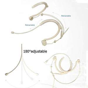 Micrófonos de auriculares en <span class=keywords><strong>miniatura</strong></span> profesionales, micrófono de doble gancho para la oreja con auriculares flexibles y micrófonos retráctiles con diadema - Product Image 4