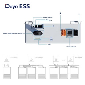 แบตเตอรี่โซลาร์เซลล์ Deye SE-F5 Pro LiFePO4 51.2V 100Ah 5KW 5.12kWh ชุดแบตเตอรี่ระบบโซลาร์เซลล์ แบตเตอรี่ลิเธียม - Product Image 5