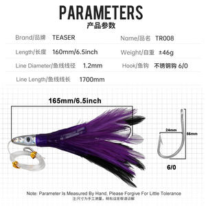 Esche da pesca alla traina GT gonne di calamaro morbide esche da pesca 16 cm46g <span class=keywords><strong>esca</strong></span> da pesca UV polpo gonna di piume acrilico artificiale <span class=keywords><strong>esca</strong></span> <span class=keywords><strong>per</strong></span> tonno - Product Image 2