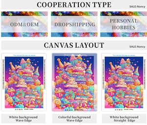 G-162 hiện đại tường nghệ thuật vẽ tranh Kit tùy chỉnh 5D kim cương nghệ thuật in chân dung nhanh chóng vận chuyển bao gồm - Product Image 5