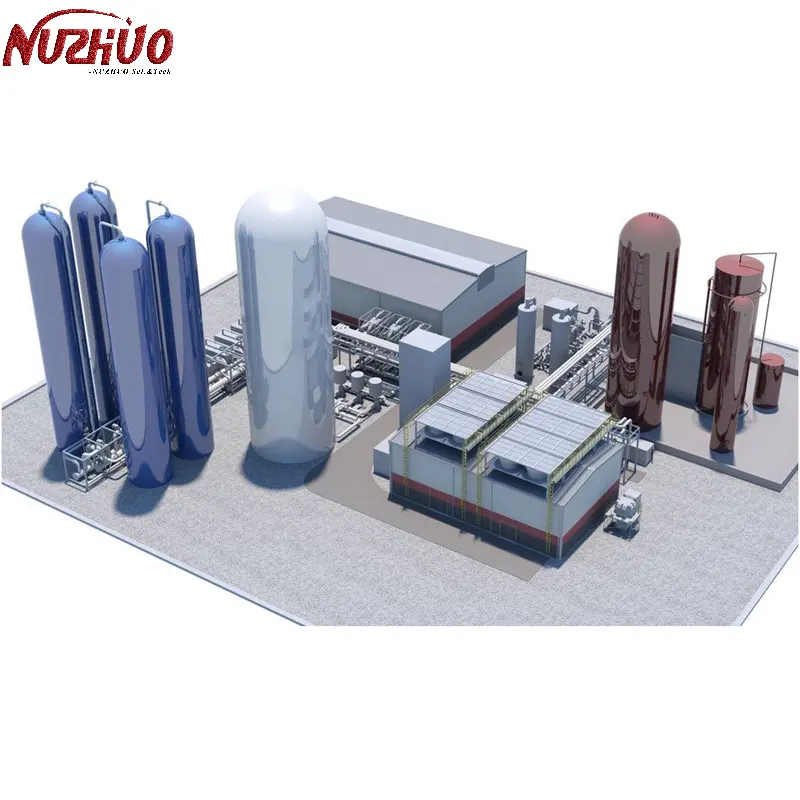 नुज़ुओ ऑक्सीजन और नाइट्रोजन संयंत्र औद्योगिक धातु स्मेल्टिंग और लौह-निर्माण के लिए एकीकृत बिक्री वायु पृथक्करण इकाई
