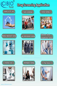 Тест-набор для экспресс-диагностики наркотических веществ в моче (однократный), одобренный <span class=keywords><strong>CE</strong></span>, пластиковый, медицинский, для определения нескольких видов наркотиков - Product Image 5