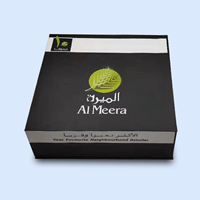 CE personalizado 2,4/4,3/5/7/10 pulgadas HD digital Cajas de Regalo caja de folleto de vídeo con pantalla LCD IPS podemos diseño personalizado para usted
