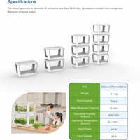 Greenjoy - Système hydroponique vertical intelligent électronique - Plateaux en plastique ABS alimentés par USB - Design minimaliste - Installation facile - Utilisation en intérieur