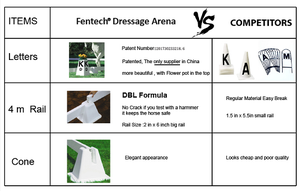Arène de dressage mobile de cheval blanc résistant aux UV professionnel de PVC pour l'équitation de dressage - Product Image 4