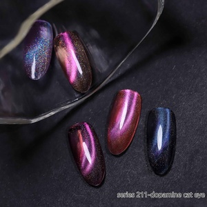 ยาทาเล็บเจลแบบลอกได้ สีสะท้อนแสง ยูวี แอลอีดี สำหรับแบรนด์ส่วนตัว - Product Image 3