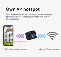 Mini Cámara WiFi X1 FULL HD, Cámara de Vigilancia IP Interior para el Hogar, Grabación en Bucle, Seguridad Inalámbrica, Cámara de Vigilancia Nocturna