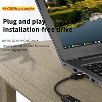Mini port d'affichage DP vers câble hdmi Mini port d'affichage MINIDP vers câble hdmi