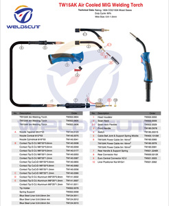 Antorcha de Soldadura MIG Binzel 15AK MAX con Empuñadura Tipo Pistola y Conector Europeo 3M/4M/5M - Product Image 3
