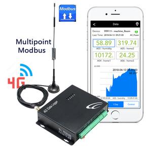 Enregistreur de données de surveillance à distance en temps réel multicanal Rs485 4g Compteur d'eau numérique - Product Image 5